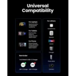 Ugreen L513 (45068) USB-C to USB-C Fast Charging Cable - 2M - Image 2